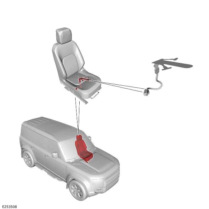 Airbag and Safety Belt Pretensioner Supplemental Restraint System